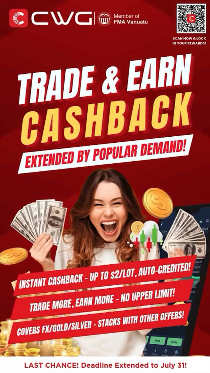 CWG Markets Extends Popular Cashback Promotion: Earn Up to $2 Per Lot Trading FX, Gold & Silver